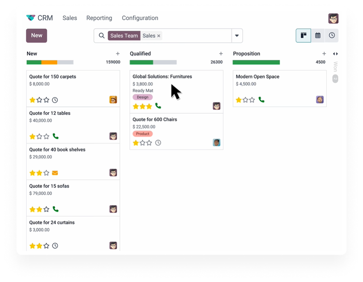 Kanban View