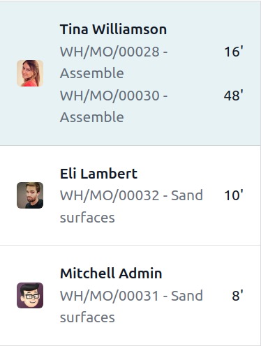 Odoo widget UI 2