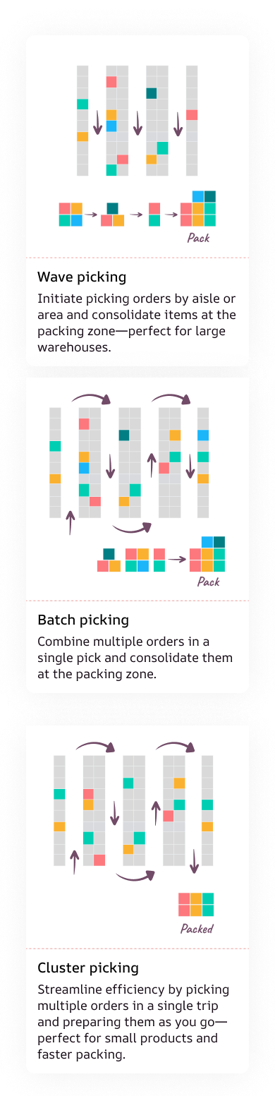 Cluster_picking