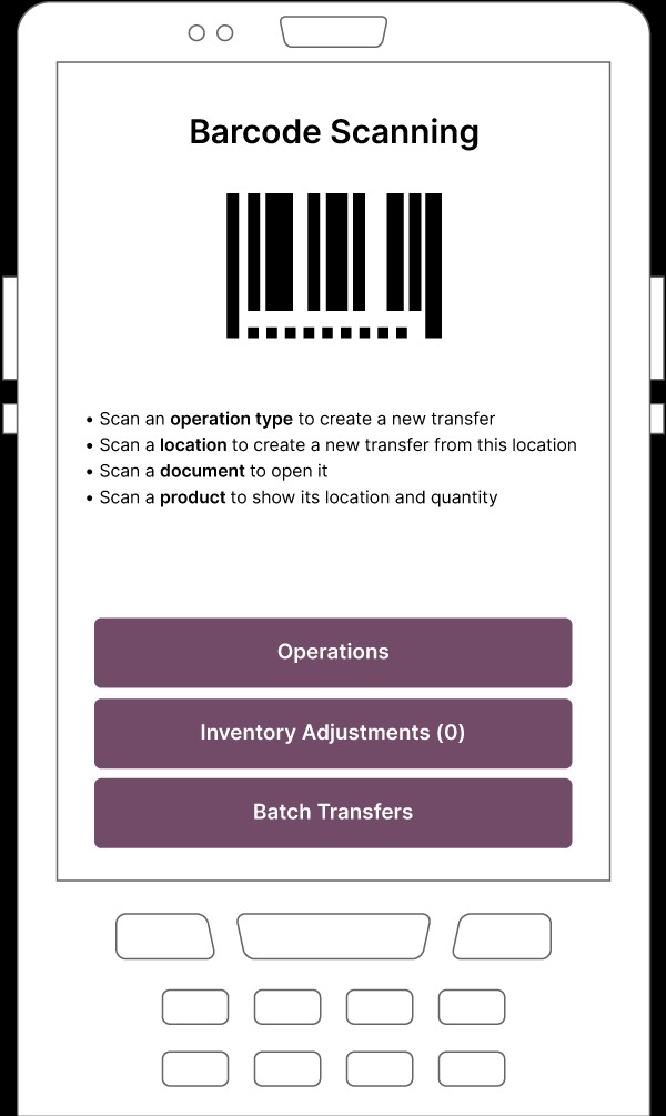 Mobile barcode scanning Odoo Manufacturing