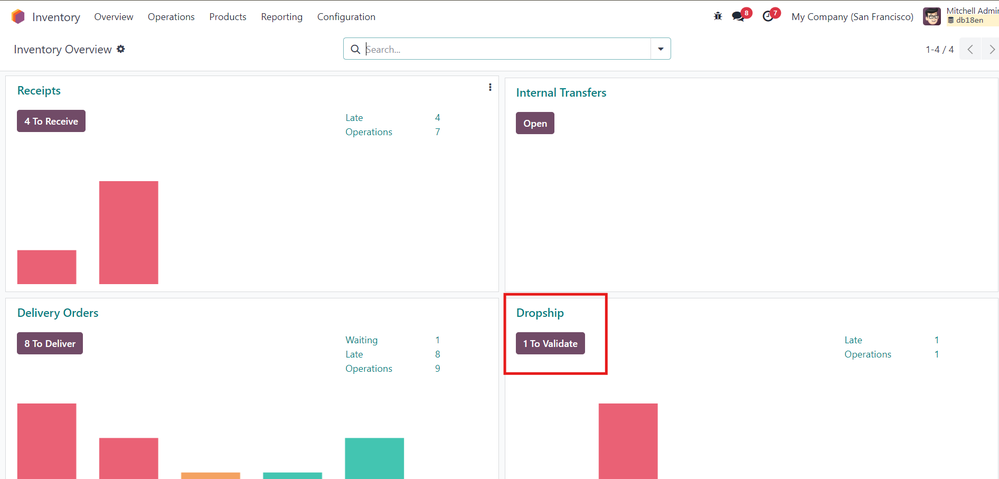 Dropshipping in Odoo 18