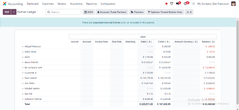 Dynamic Financial Statements